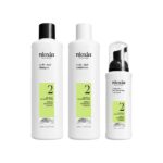 Nioxin System 2 Natural Hair Starter Kit