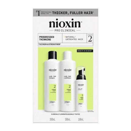 Nioxin System 2 Natural Hair Starter Kit